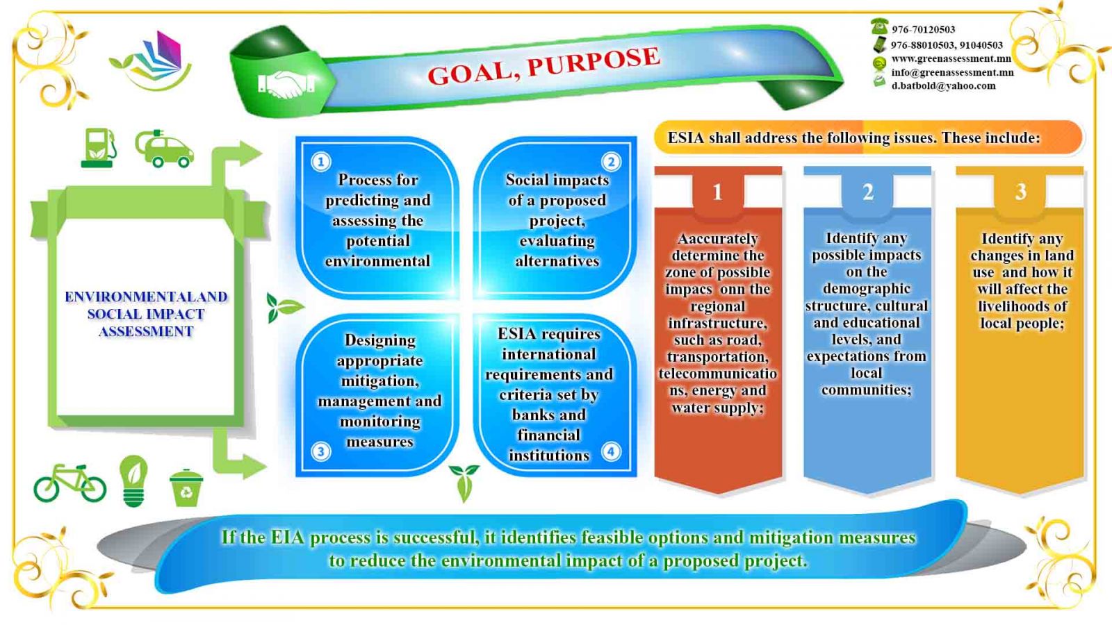 environmentaland-social-impact-assessment